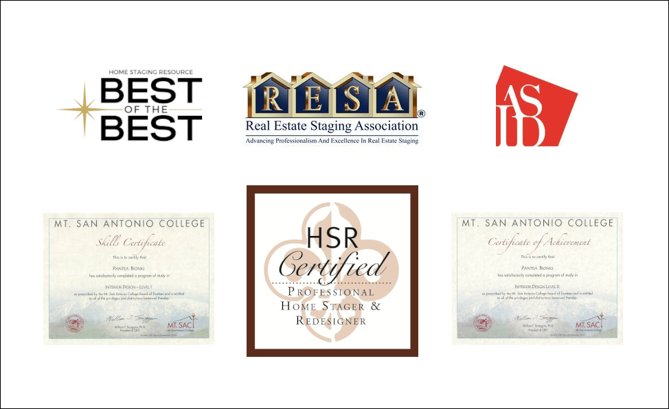 affiliations collage